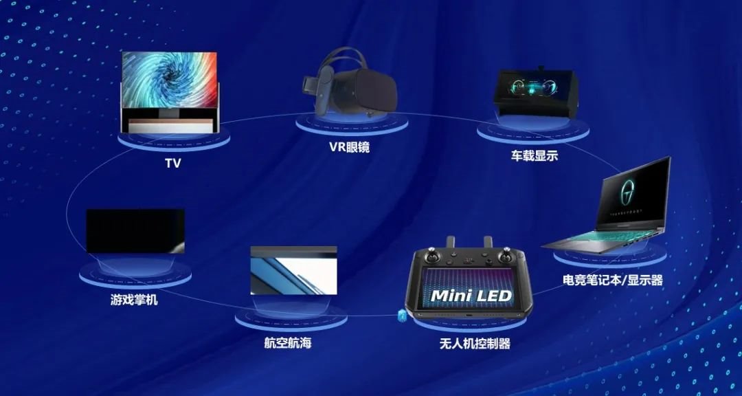 Mini LED顯示技術賦能VR設備再進化,鴻利智匯助力虛擬現(xiàn)實產業(yè)發(fā)展