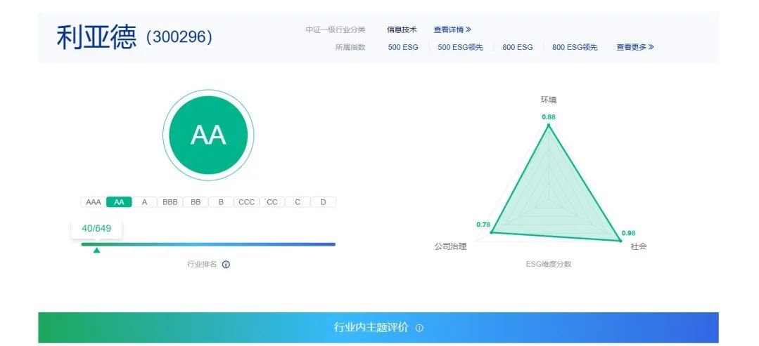 利亞德榮膺深交所信息披露最高評級 “A 級”，彰顯卓越實力