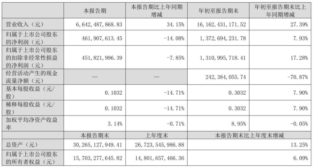 兆馳股份 2024 年三季報解讀：電視 ODM 版圖擴張新策略