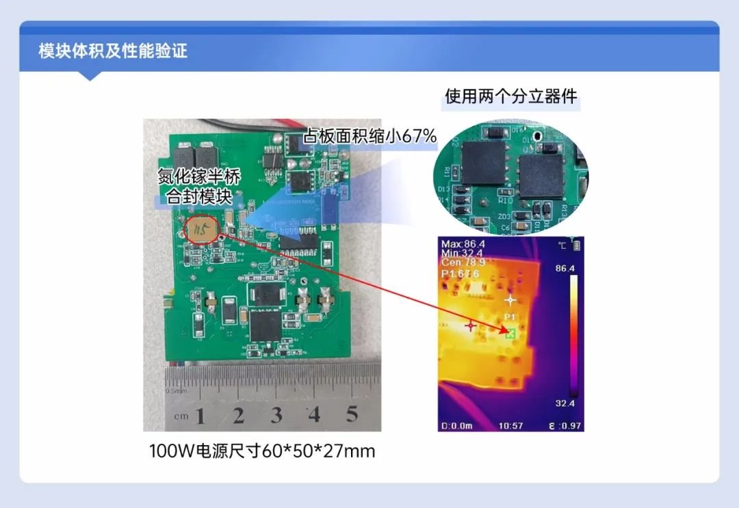 國星光電子風(fēng)華芯電：扇出型 D - mode 氮化鎵半橋模塊成功開發(fā)