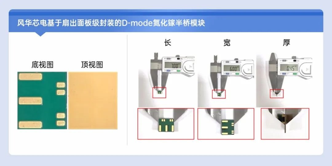 【創新突破】國星光電子公司風華芯電成功開發出扇出型D-mode氮化鎵半橋模塊
