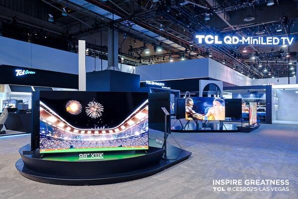 增幅265%,TCL Mini LED電視再創新高