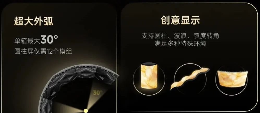 落成某全球500強企業(yè)展廳,洲明行業(yè)首發(fā)COB外弧整箱解決方案