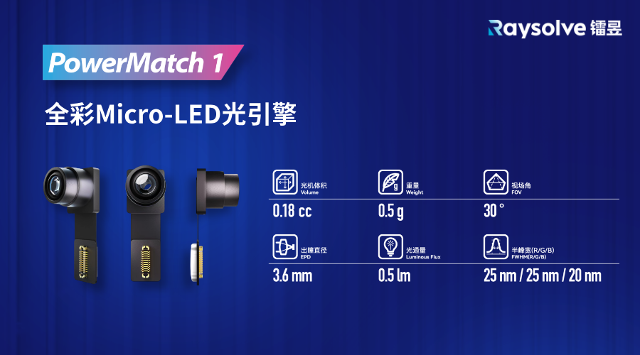 鐳昱0.18cc全彩Micro-LED光引擎，以極致輕巧，重塑AI+AR新體驗(yàn)