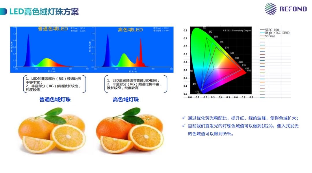 Touch Taiwan 2025 | 瑞豐光電以技術重構電子紙顯示新范式