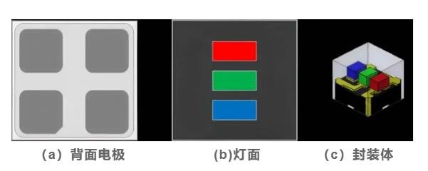 <a href=http://www.my-pye.com/sd/jixie/4.html target=_blank class=infotextkey>雷曼</a>技術說 | 深入解析MiP器件顯示技術