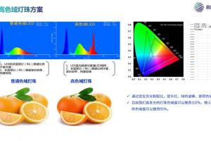 電子紙顯示光源技術(shù)革新：從光學(xué)突破到場景重構(gòu)